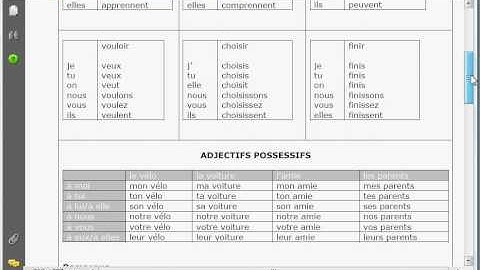 French on an e-learning platform - Clip Class