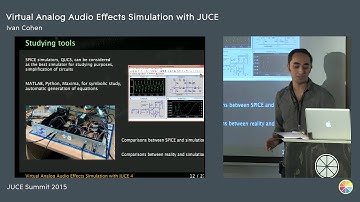 Virtual Analog Audio Effects Simulation with JUCE, Ivan Cohen, JUCE Summit 2015