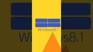 Windows8,1
