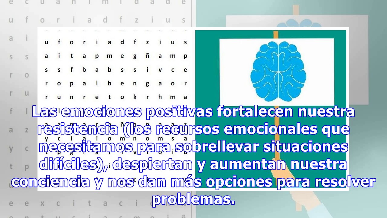 Cerebro activo: sopa de letras V camera iphone 8 plus apk