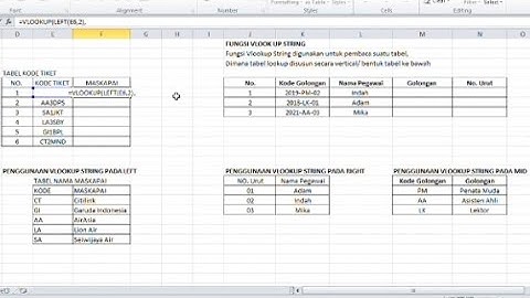 CARA MENGGUNAKAN FUNGSI STATISTIK, REFERENSI, LOGIKA DAN STRING SERTA FUNGSI FINANSIAL ✨ MS. EXCEL