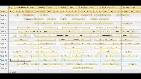 Exontrol ExG2antt Overlaid Intersect