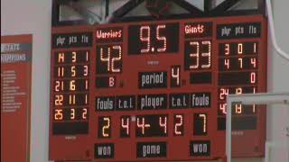 Deerfield High School SOPH Basketball Scoreboard 2/2 2/4/2022