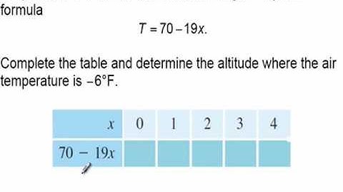 Rockswold/Krieger Developmental Math Chapter Test Prep: Ch. 2 Ex. 26