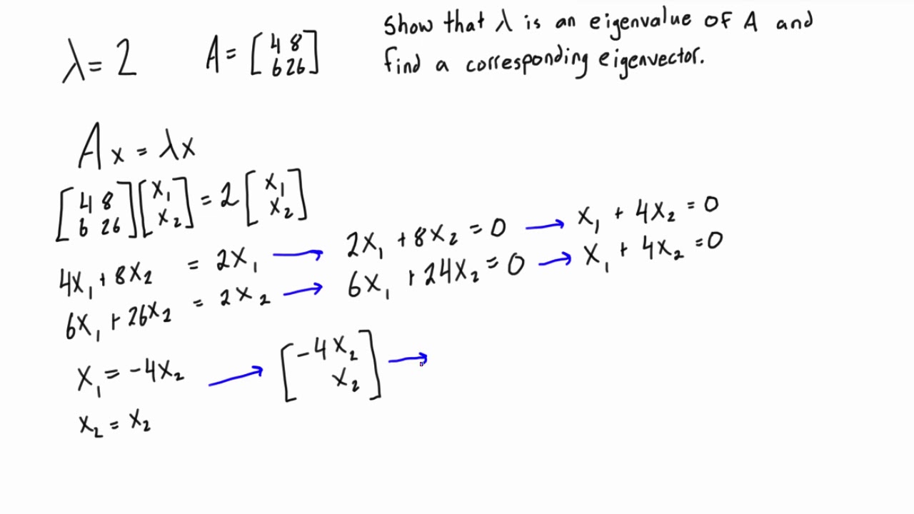 Show that λ is an eigenvalue of A and find a corresponding eigenvector