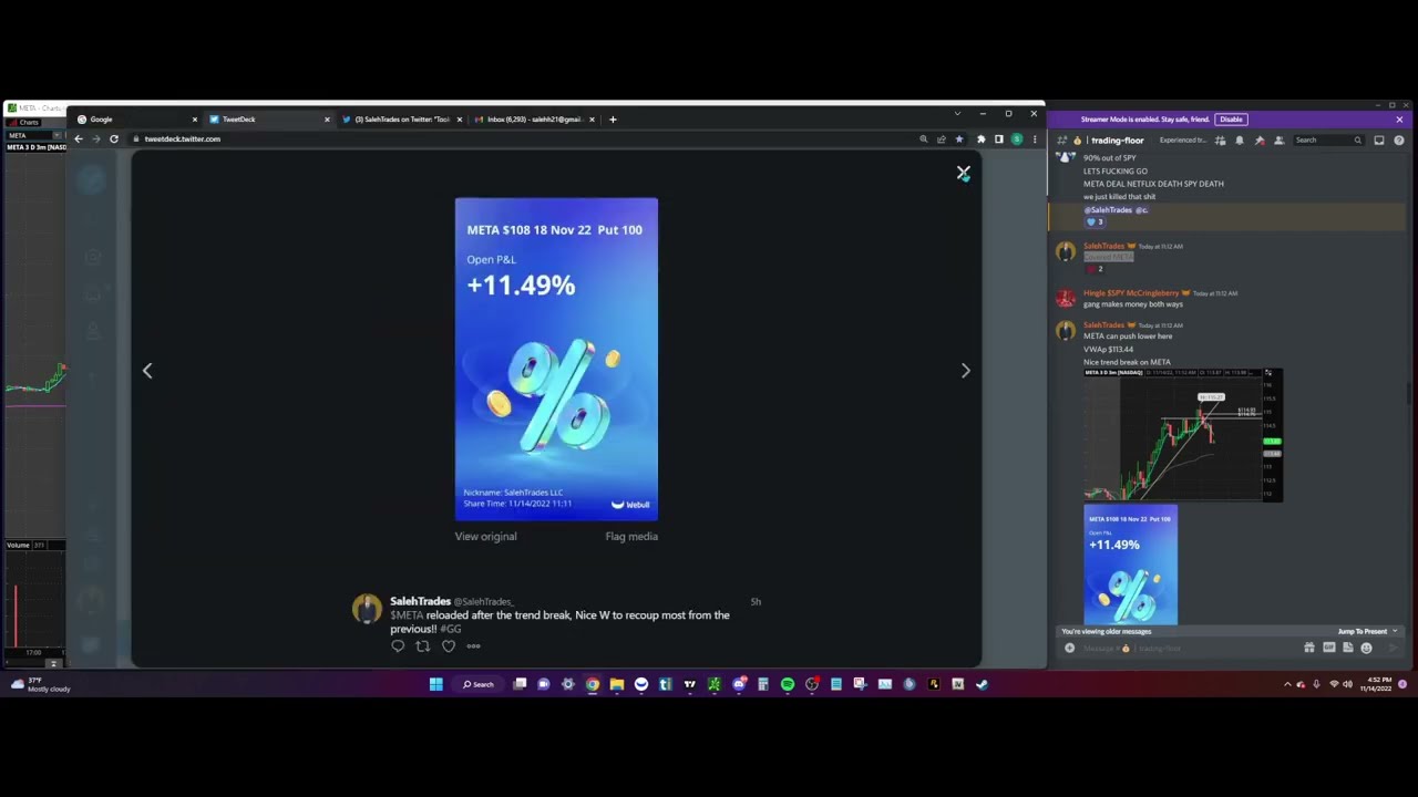 Small Caps + Options Trading Review: 11/14/2022