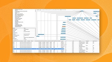 Webinar: Unify Data Sources and Build Graph Dashboards with Tom Sawyer Perspectives