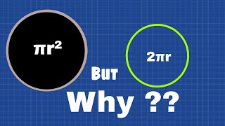 Why the Area of Circle is πr² & Circumference is 2πr ?? | Easy explanation with Funny trick