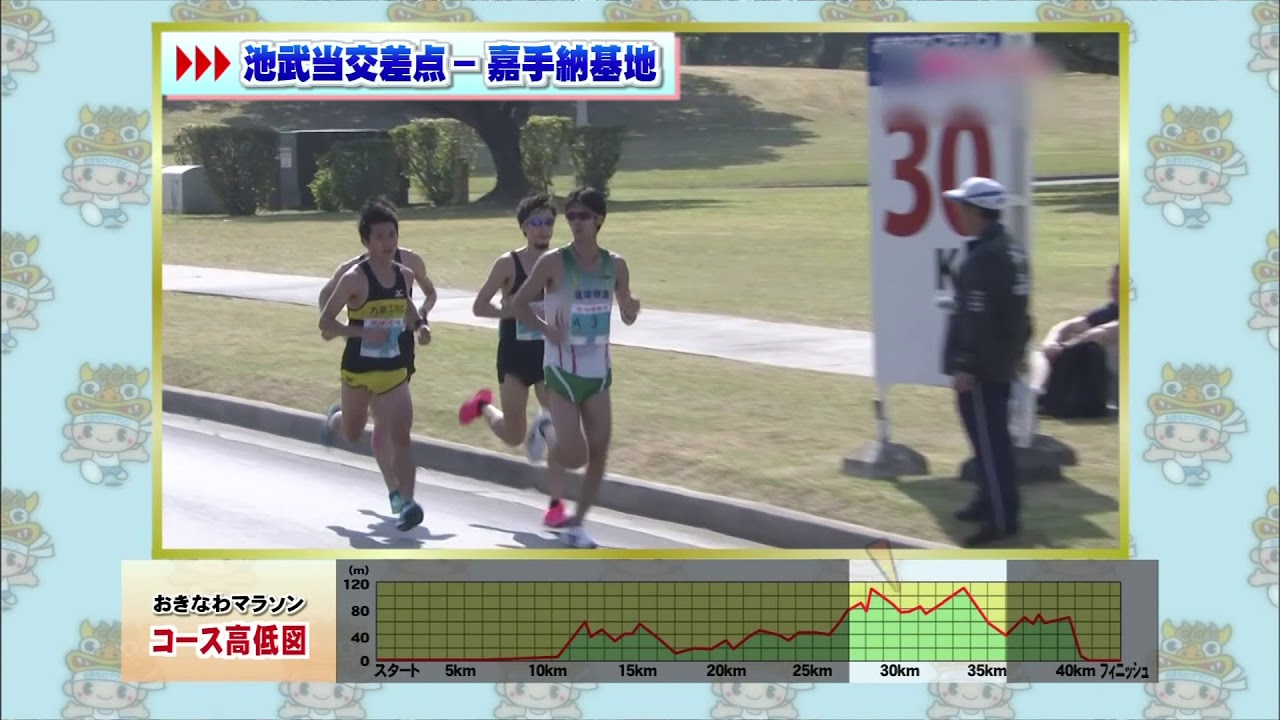 おきなわマラソン結果速報 個人タイムは 知人友人は完走できたのか 暮らしニッチ情報センター
