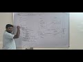 Java introduction part 1