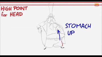 KLAUS MR.ELLINGBOE WALK CYCLE ANALYSIS - (Sergio Martins)