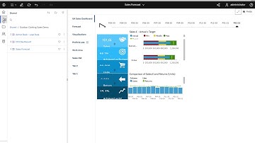 IBM Planning Analytics Workspace 2.0.58