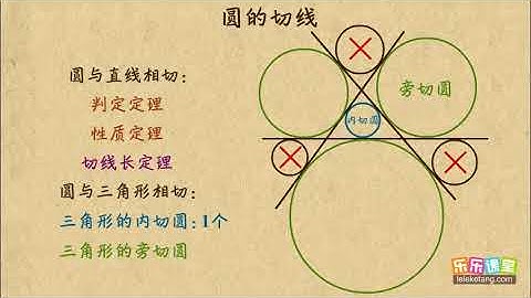 05 圆的切线   相似三角形的定理与圆幂定理   高中数学