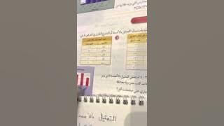 التمثيل بالأعمدة والمدرجات التكرارية ( الجزء 1 ) - #الرياضيات_نتعلمها_نحبها - منى المواش