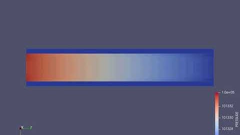 PressureGrid 0 002 CONJUGATE HEAT TRANSFER SIMULATION USING CONVERGE CFD