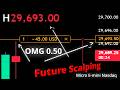 How 0.50 Ticks Saved This MNQ Scalping Trade (Real Market Move)