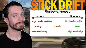 Should you play with STICK DRIFT?? DEADZONE considerations