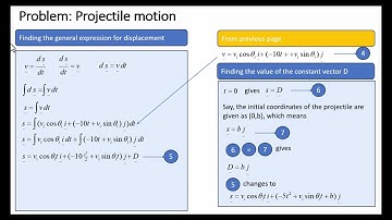 Concept - Projectile motion - Mathematics Extension 2