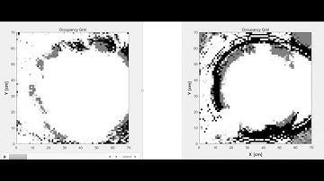 [IEEE VTM, Supplementary Material] Occupancy Grid Map videos