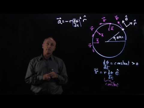 Video: Varför är accelerationen mot mitten av en cirkel?