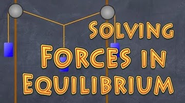 Solving Forces in Equilibrium