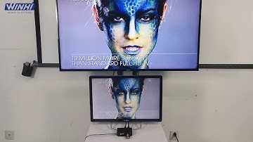 MPC1920-DH Dual HDMI Output Media Player