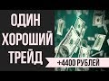 ОЧЕНЬ КРАСИВАЯ СДЕЛКА НА СБЕРБАНКЕ | ОБУЧЕНИЕ ТРЕЙДИНГУ