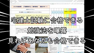 アガルートアカデミー 宅地建物取引士 宅建試験 総合講義 権利関係 2025年合格目標 未使用 015s4D 宅建試験｜【2025年合格目標】演習総合カリキュラム（フル