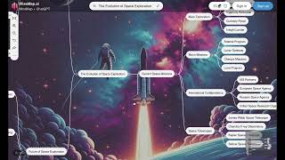 WiseMap.AI Demo - English (dubbing via ElevenLabs)