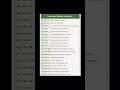 Excel Customize Ribbon Shortcut Keys | MS Excel Ribbon Shortcuts in Hindi #education #excel