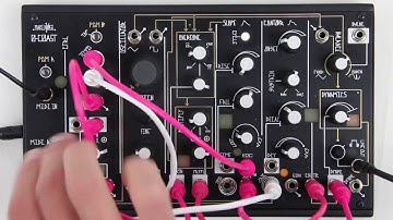 0-Coast Contour and Slope Reversal