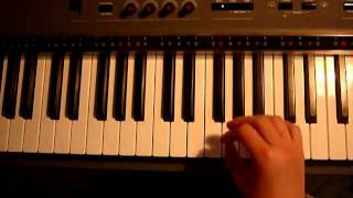 How to play on piano Believe in Me by Lenny Kravitz Resimi