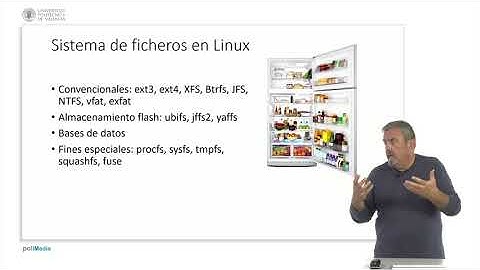 Introducción a Linux. M3. Sistema de Ficheros de Linux | 5/34 | UPV