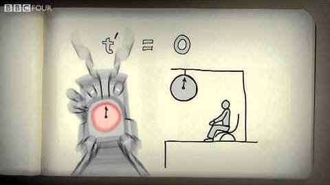 Time Dilation, Train Goes Through a Station - Beautiful Equations - BBC