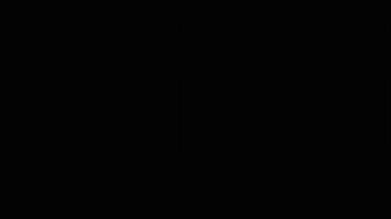 Firewall Zero Hour- How to make cheaters rage quit