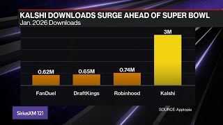 Circa Sports CEO Calls Prediction Markets "Marauders" in Sports Betting screenshot 2