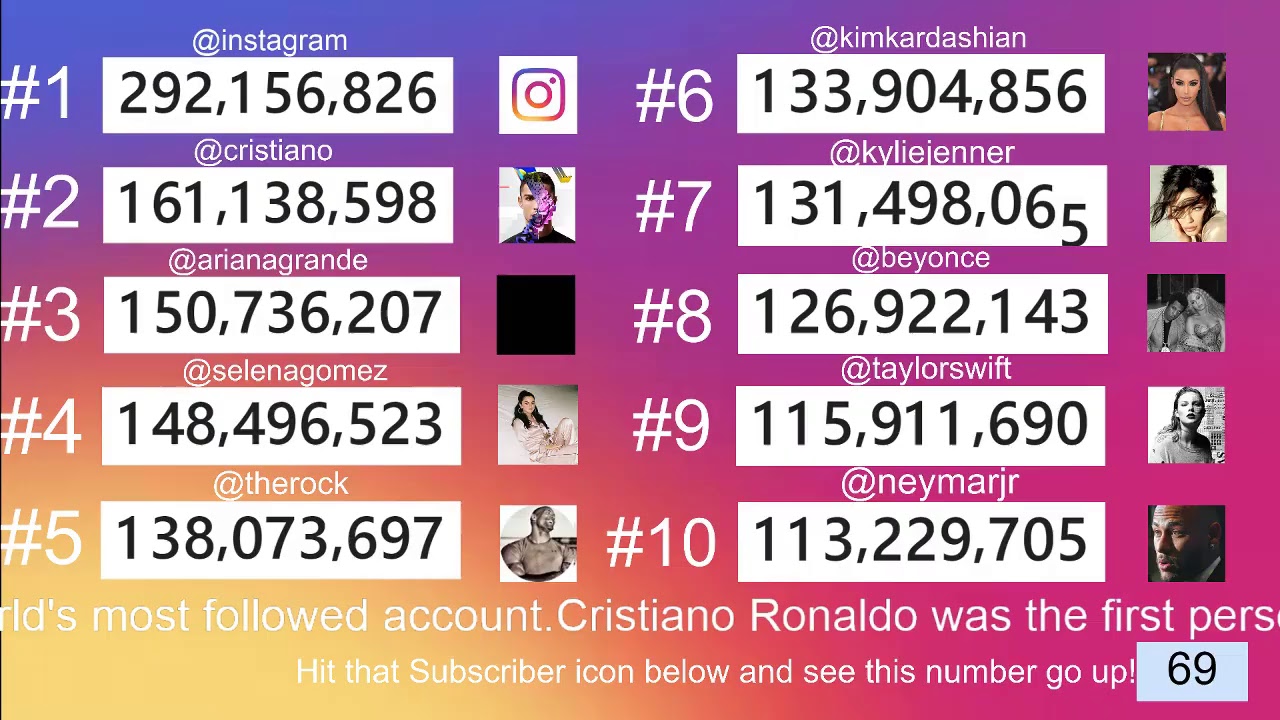 Live Follower Count