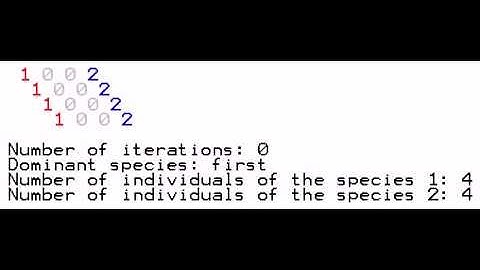 6.1. Simple mechanisms of Coexistence and Competitive exclusion. Population waves