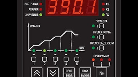 ТРМ251  настройка