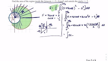 Area Between Two Polar Graphs