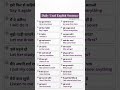 Daily Use English Sentance | Speaking English Practice #english #shorts #ytshorts #youtubeshorts