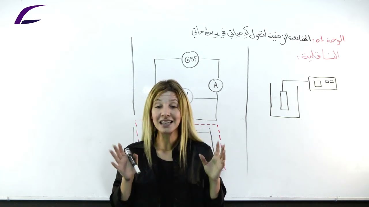 فيزياء / كل ما يخص الناقلية