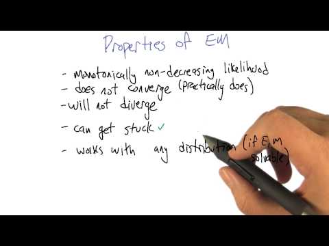 Properties of EM
