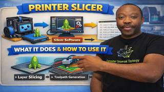 What is a 3D Printer Slicer? (Full Beginner to Advanced Guide)