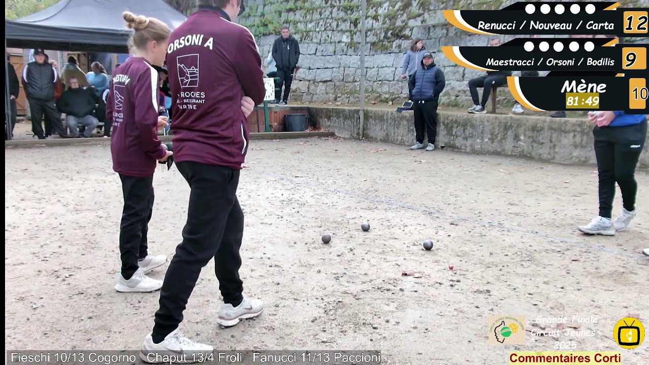 Grande Finale Circuit jeune 2025 -- Première de Poule