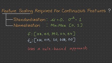 Does feature scaling is required for continuous features in Decision Trees?