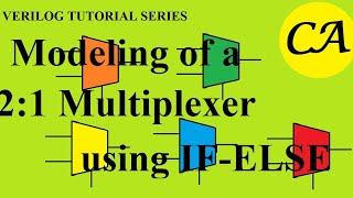Behavioral modeling of a two channel multiplexer using IF-ELSE