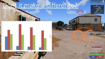 Does overclocking make a difference? | ArmA III | EP:1