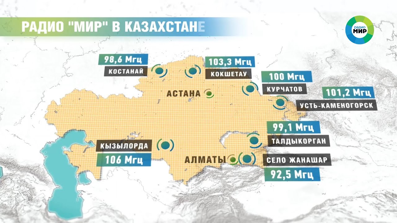 Радио «МИР» выиграло частоту в Казахстане