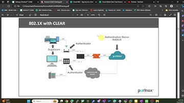 Portnox Clear Demo